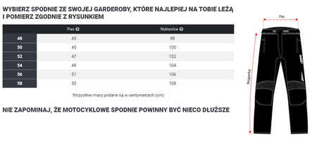  SPODNIE MOTOCYKLOWE TEKSTYLNE 4SR BK 2