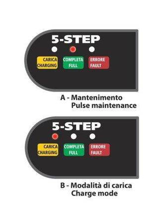 70178  Amperomatic Trainer, inteligentna ładowarka, 6 / 12V - 0,55 / 1A