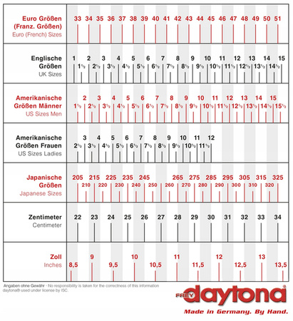 BUTY MOTOCYKLOWE DAYTONA TRANS OPEN GORE-TEX