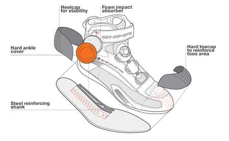 Buty motocyklowe Shima Exo Vented Czarne