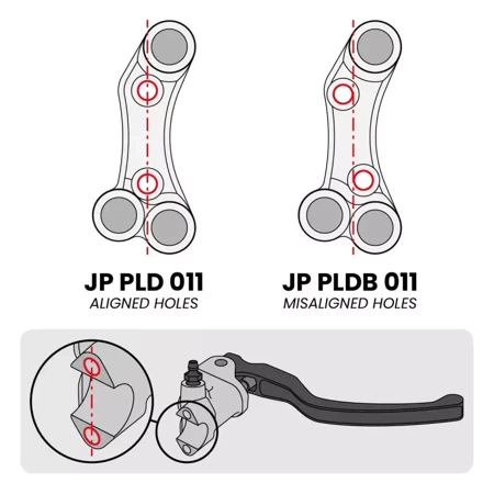 Jetprime Przełącznik Prawy Racing BMW S1000RR 2019-2023  (pod pompę wyścigową Brembo Racing) 