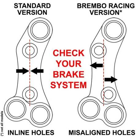 Jetprime Przełącznik Prawy Racing Yamaha R6 2017- (pod pompę wyścigową Brembo Racing) 