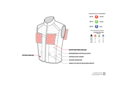 KAMIZELKA GRZEJĄCA POWERHEAT VEST SHIMA