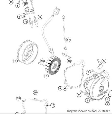 KTM Ipulsator