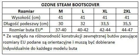 Osłona Przeciwdeszczowa Na Buty Ozone Steam Black