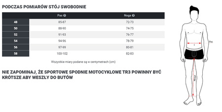 SPORTOWE SPODNIE MOTOCYKLOWE SKÓRZANE 4SR TR 3