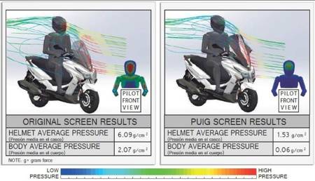 SZYBA V-TECH KYMCO DOWNTOWN / SUPERDINK (TOURING)